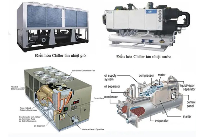 Chiller-tan-nhiet-gio-va-chiller-tan-nhiet-nuoc