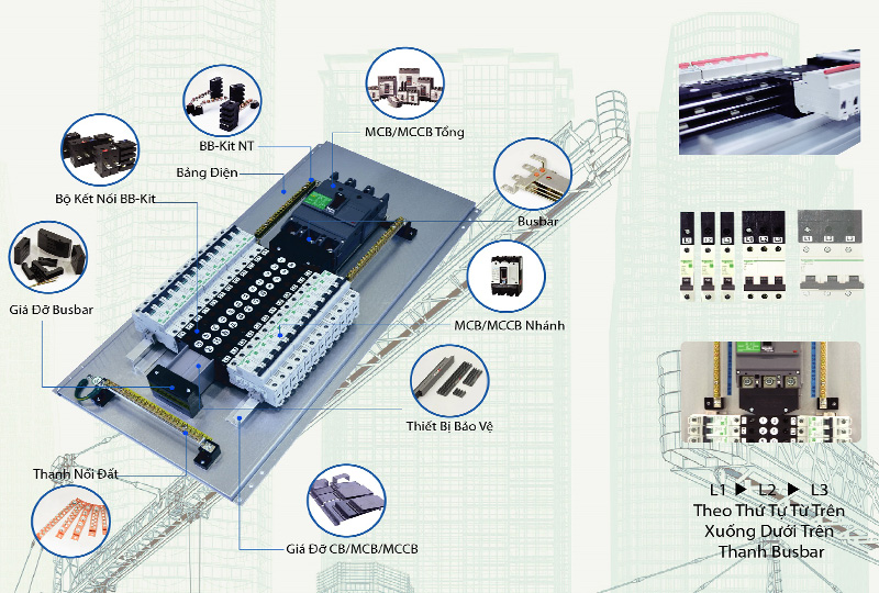 lua-chon-lap-dat-busbar