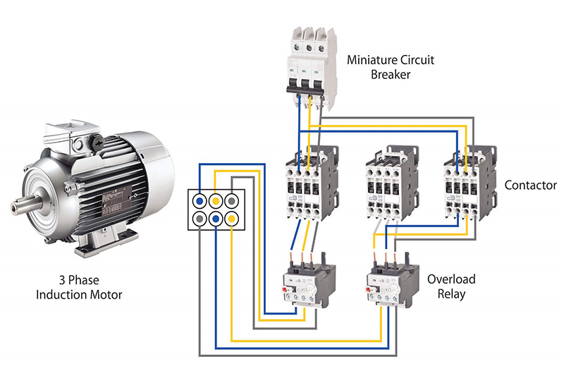 nguyen-ly-hoat-dong-contactor